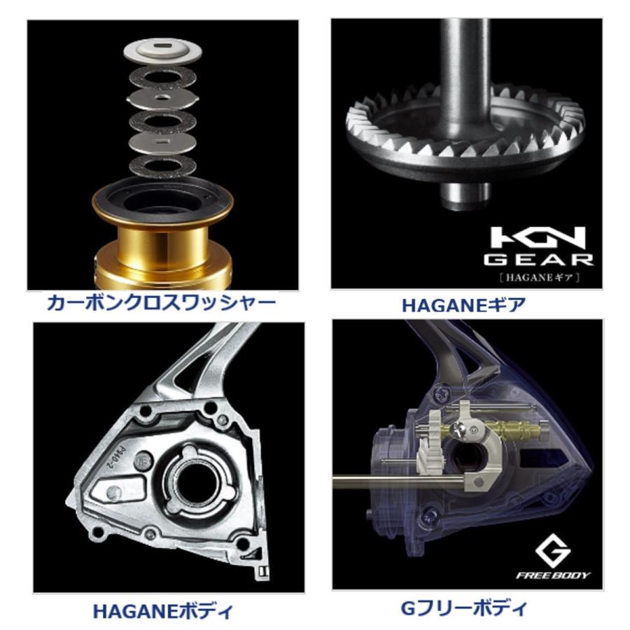 シマノ（SHIMANO） リール '19 スフェロス SW 3000XG[4] : 釣具の