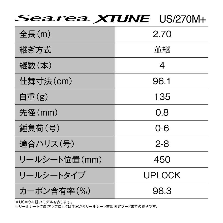 シマノ 磯竿 26シーリア エクスチューン US/270M+ [5][2026年新製品