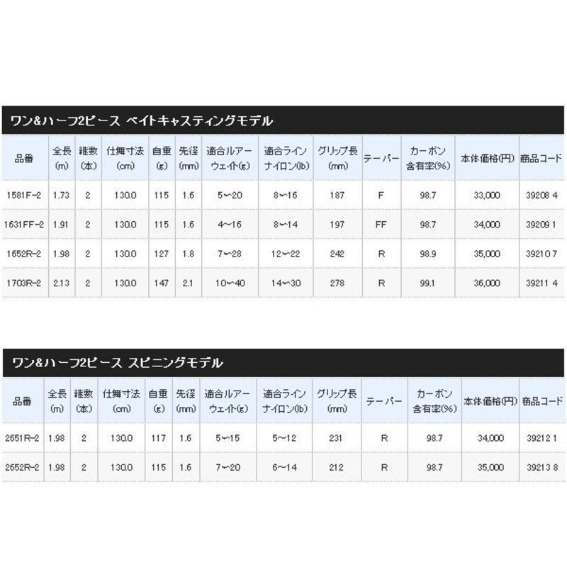 シマノ（SHIMANO） ロッド '19 スコーピオン スピニングモデル 2652R-2