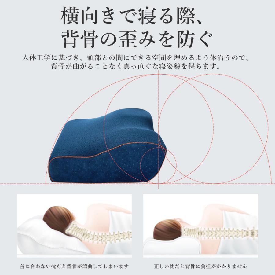 枕 肩こり 低反発 まくら 横向き 低反発枕 父の日 プレゼント 首が痛い 低め 安眠枕 ストレートネック 洗える枕カバー｜angle85｜14