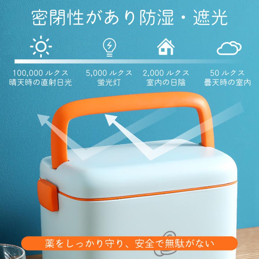 救急箱 薬箱 おしゃれ 北欧 かわいい 家庭用 収納 救急ボックス おすすめ 小物入れ 薬ケース プラスチック | ブランド登録なし | 13