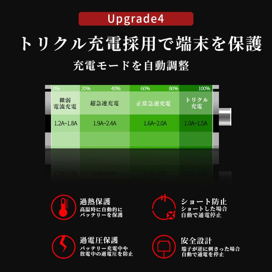 シガーソケット 充電器 USB 急速充電 カーチャージャー 巻き取り 車載  携帯 12V 24V TypeC iPhone Android | ブランド登録なし | 07