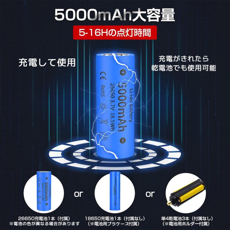 懐中電灯 LED 強力 ハンディライト 小型 USB 充電式 電池 COB 防災 地震 防水 登山 夜釣り キャンプ アウトドア | ブランド登録なし | 08