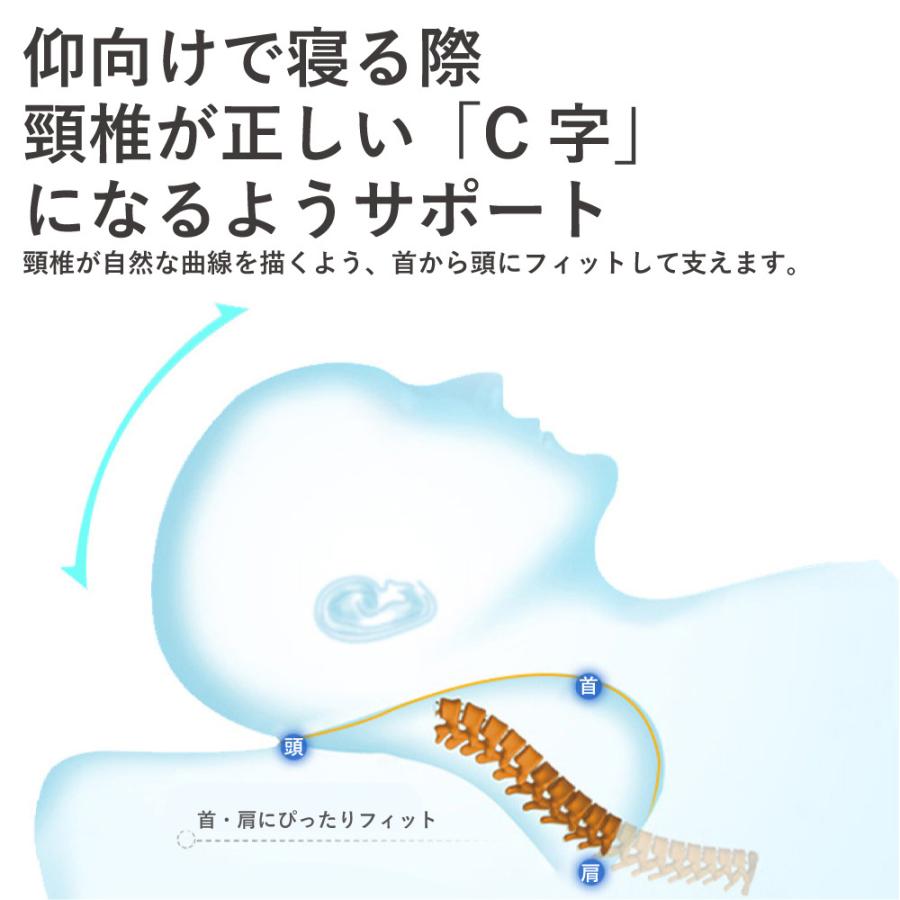 枕 肩こり 低反発 首こり ジェルピロー ジェル枕 おすすめ ゲル枕 低反発枕 安眠枕 寝やすい いびき 首が痛い | ブランド登録なし | 11