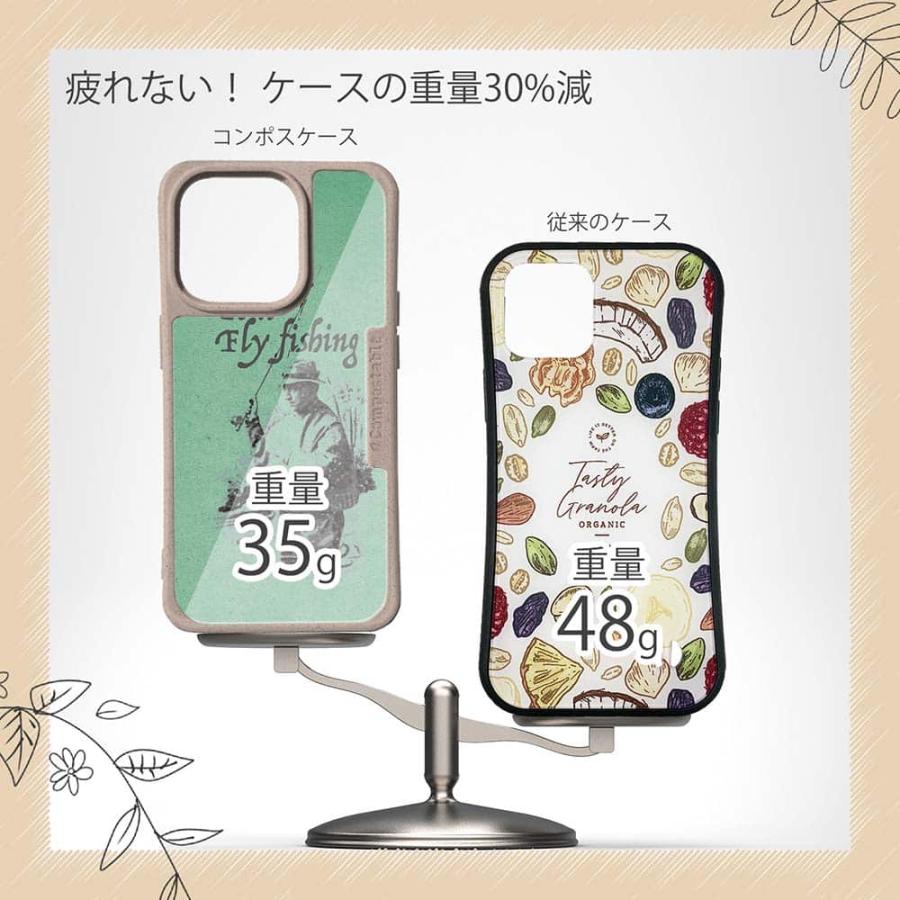 コンポスケース デザインシート iPhone15 Pro Max iPhone15 Plus iPhone14 Pro Max iPhone13 iPhone SE3 SE2 iPhone8 / 7 フライフィッシングとレインコート｜anglers-case｜11