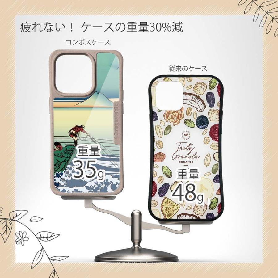 コンポスケース デザインシート iPhone16e iPhone16 Pro iPhone15 Pro