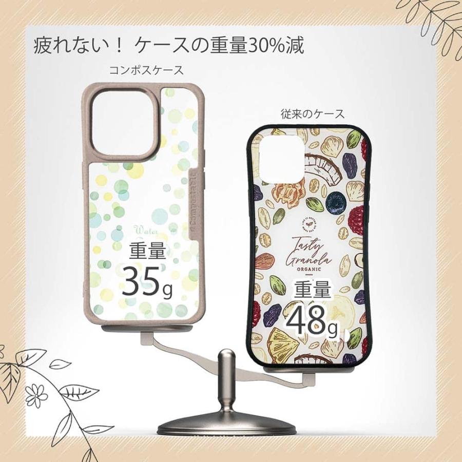 水玉模様 スマホケース Google Pixel8a Google Pixel8 Pro Google Pixel7 Google Pixel7a Xperia 10 V 着せ替え カバー 水玉 グリーン｜anglers-case｜11