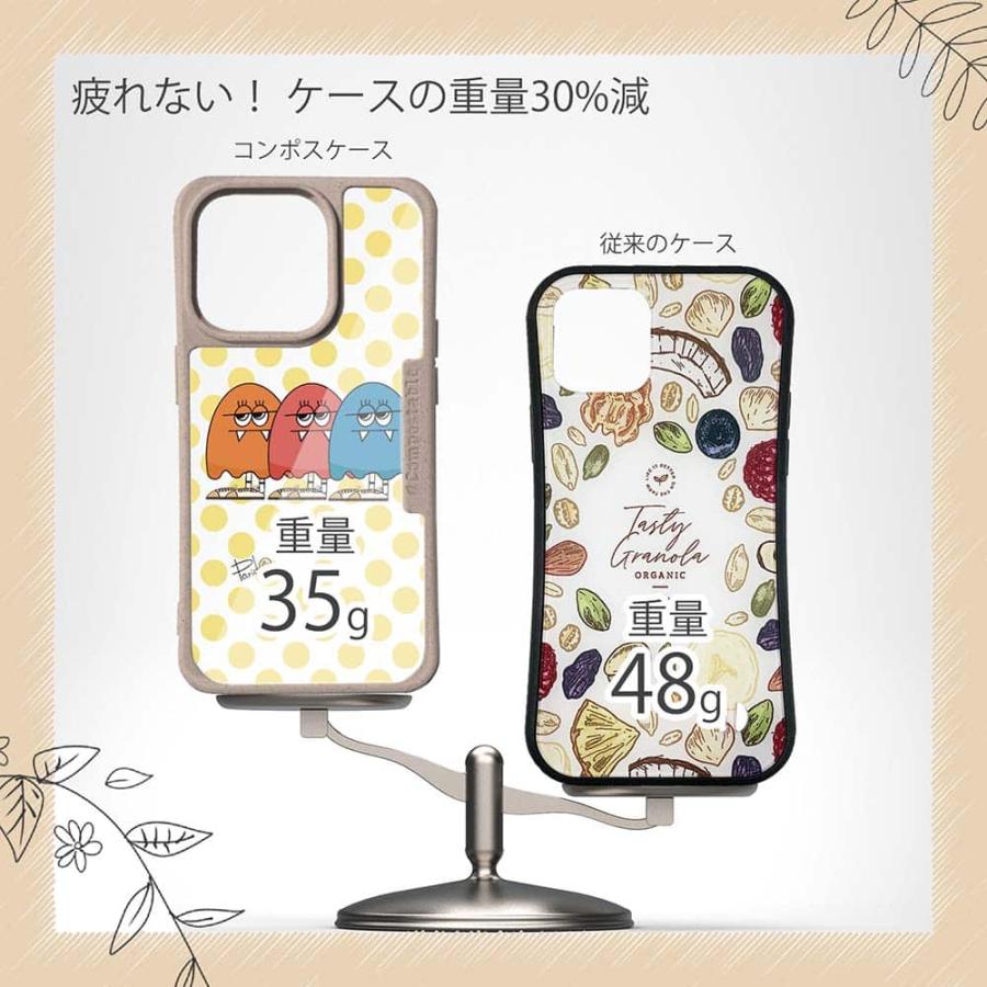 コンポスケース デザインシート iPhone15 Pro Max iPhone15 Plus iPhone14 Pro Max iPhone13 iPhone SE3 SE2 iPhone8 / 7 グラードンpart3 アメコミ｜anglers-case｜11