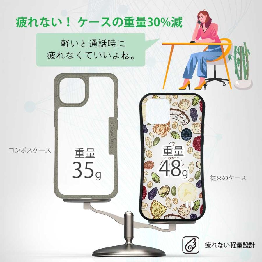 iphone13ケースまとめ売り iPhone13 ケース キャラクター 耐衝撃 背面カード収納 トムとジェリー