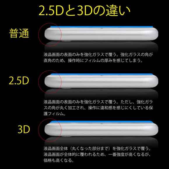 AQUOS R2 Compact 液晶保護フィルム 保護フィルム 2.5D 9H(全透明) ガラスフィルム ガラス アクオス アール ツー コンパクト｜anglers-case｜07