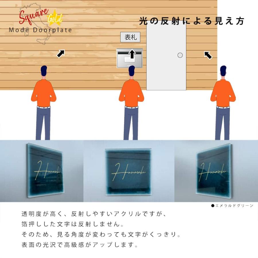 表札 おしゃれ 戸建て 宅配ボックス 郵便ポスト アクリル ドアプレート 