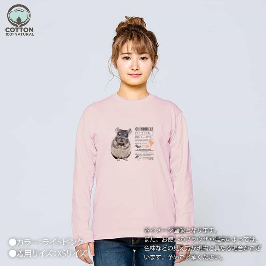 動物 Tシャツ 長袖 チンチラ メンズ レディース 魚 ルアー 綿100% 5.6