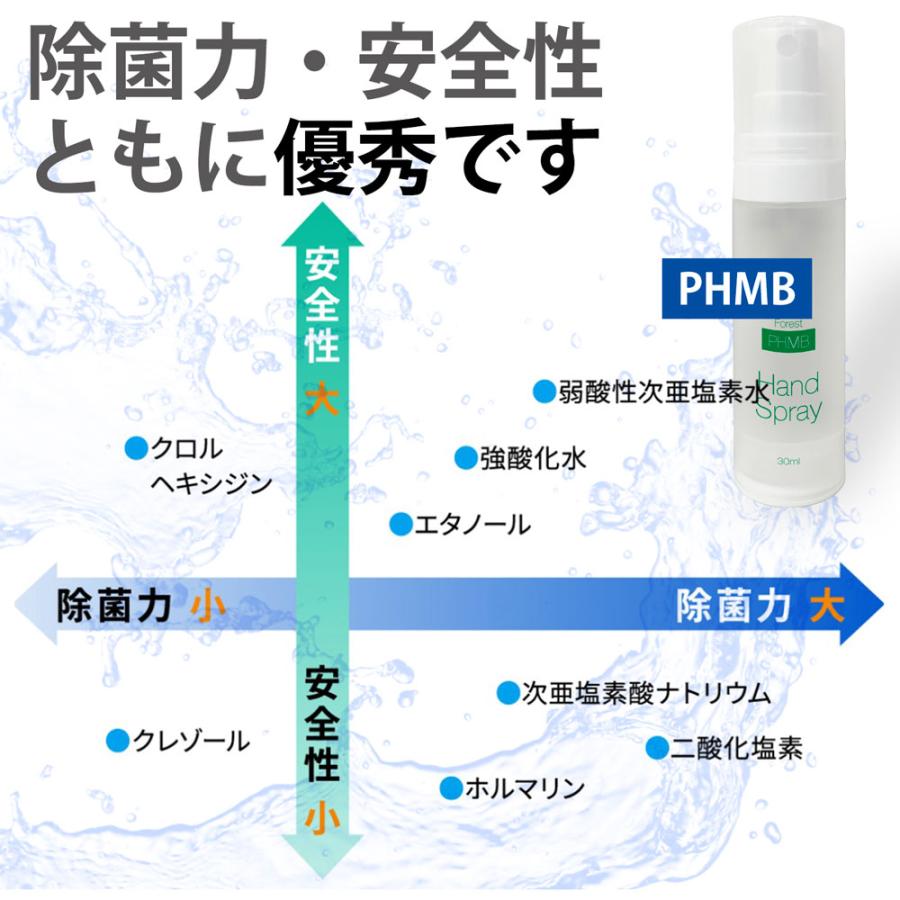 マスク 除菌 スプレー ノンアルコール 選べる8本セット まとめ買い
