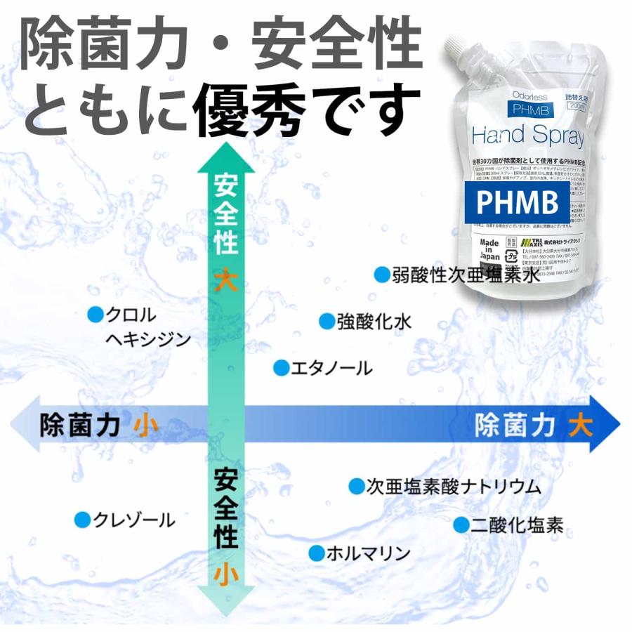 詰め替え用 180ml×4袋 マスク 除菌 スプレー ノンアルコール PHMB 第3の除菌剤 日本製 ウイルス対策 感染予防 手 手指 即効性 香り アロマ 消臭 携帯用スプレー｜anglers-case｜08