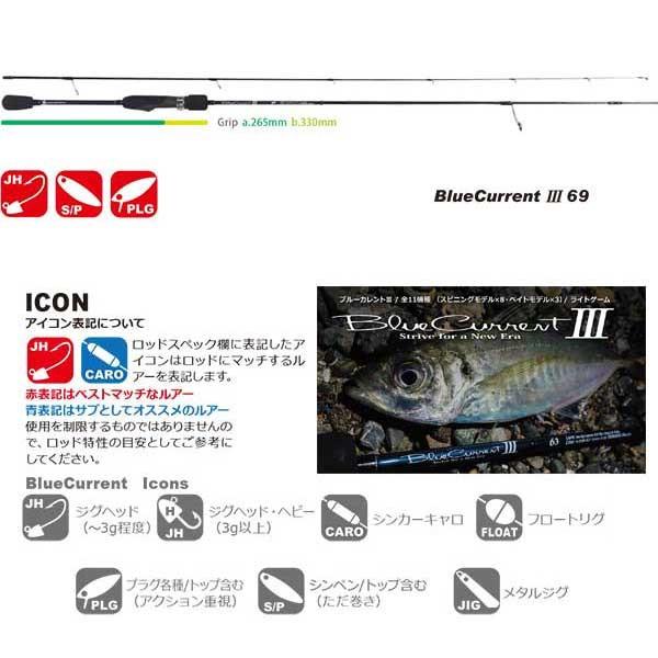 21超人気 ヤマガブランクス ブルーカレント Iii Blue Current 69 アジ メバル ロッド Materialworldblog Com