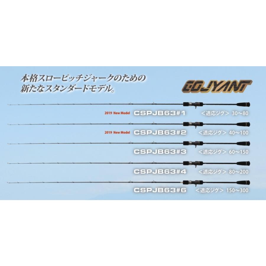 コジャント63　#4