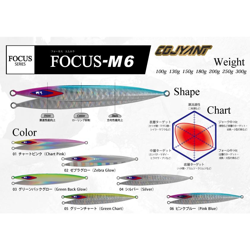 コウジさま2点まとめ　ウォーターカラー、ジャングルドット Amazon.co.jp: マトメージュ まとめ髪アレンジウォーター 100mL