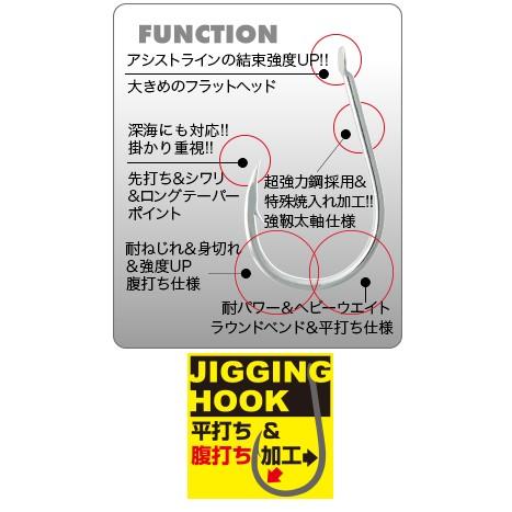 金龍鉤 ニックプロZ : アングラーズショップアクア - 通販 - Yahoo