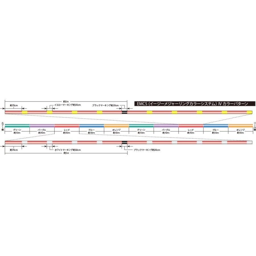 60 Off Pe Jigger Ult 1 5号 4本組 600m メール便なら送料無料 Www Muslimaidusa Org