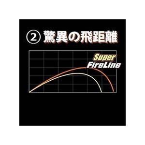 Berkley（バークレイ） スーパーファイヤーライン 1200m 2.5号〜4号