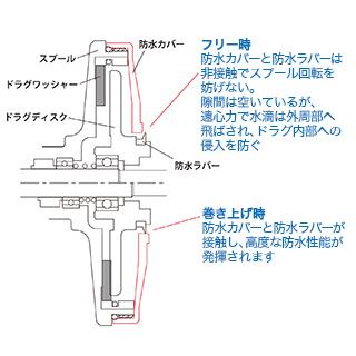スタジオオーシャンマーク ブルーヘブン BHL100Mid/L-AE100 スタジオオーシャンマーク ブルーヘブン BHL100Mid/L-AE100