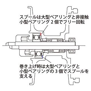 スタジオオーシャンマーク ブルーヘブン BHL100Mid/L-AE100 スタジオオーシャンマーク ブルーヘブン BHL100Mid/L-AE100