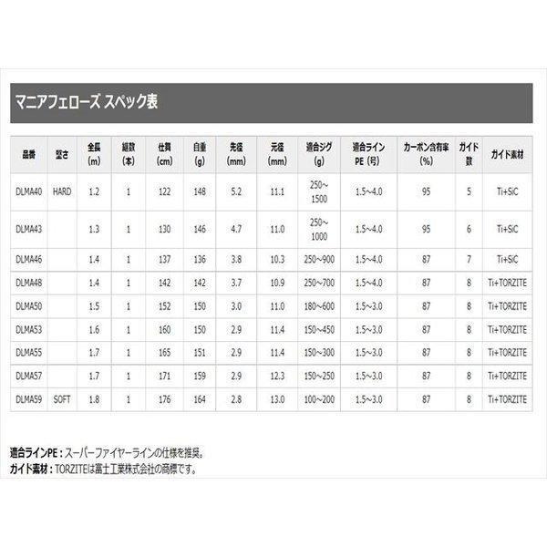 【くま様、専用です】ディープライナー　マニアフェローズ 43 くま様、専用です】ディープライナー マニアフェローズ 43