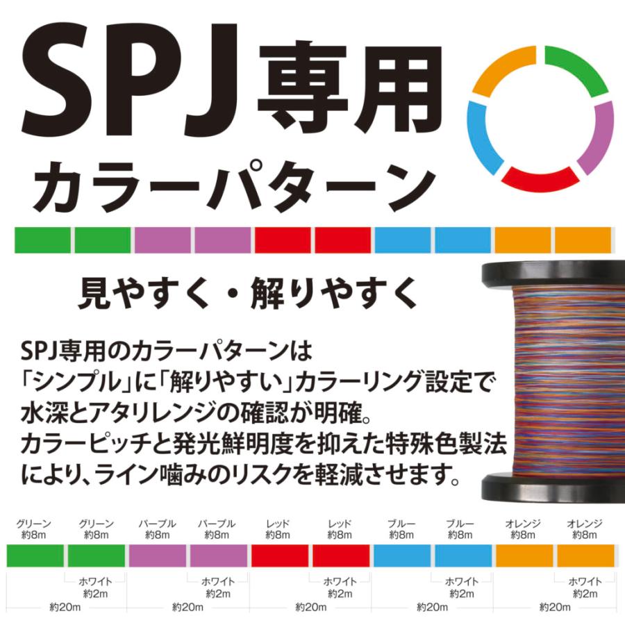サンライン（SUNLINE） アメイザー SPJ 4本組 スローピッチジャーク