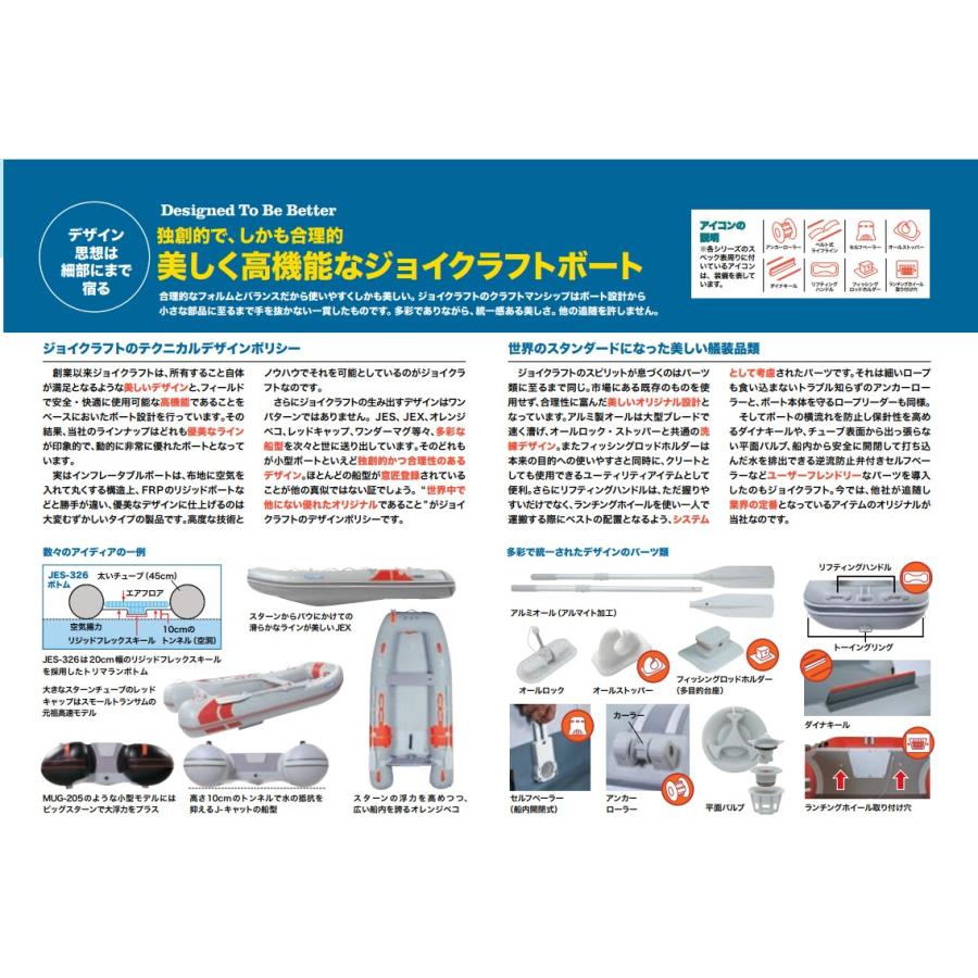 ジョイクラフト (JOYCRAFT) TRW -270 GS 4人乗りゴムボート 高速 ジョイクラフト (JOYCRAFT) TRW -270 GS 4人乗りゴムボート 高速