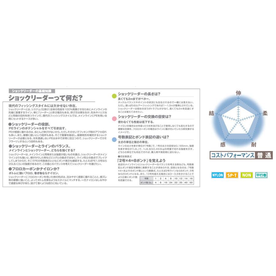 VARIVAS (バリバス) ショックリーダー (ナイロン) 50m 16lb (モーリス)※画像は一例です。｜anglersweb｜02