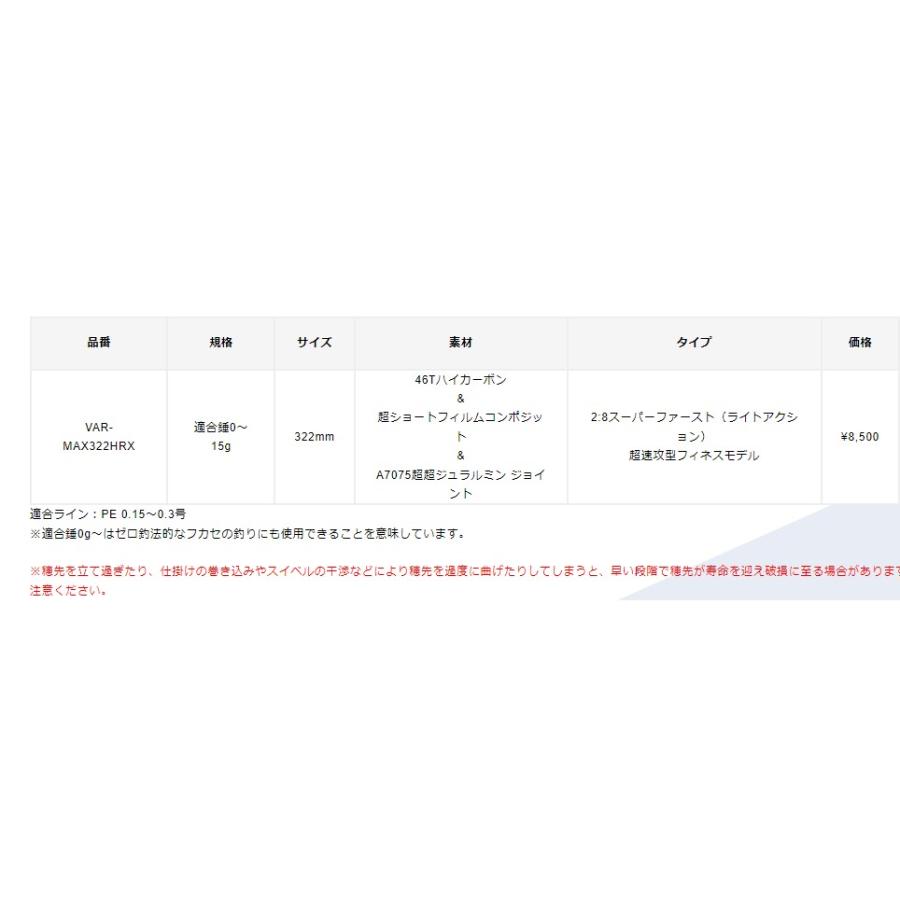 返品送料無料】 モーリス バリバス ワカサギ穂先 MAX322HRX blaccoded.com 返品送料無料】 モーリス バリバス ワカサギ穂先 MAX322HRX blaccoded.com