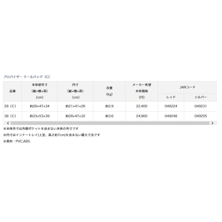 ダイワ (Daiwa) プロバイザー　クールバッグ 38（Ｃ）レッド 