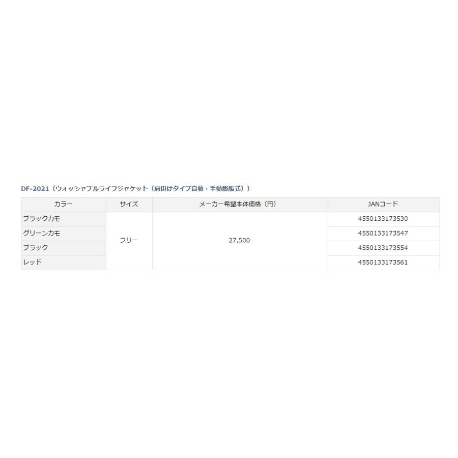 ダイワ (Daiwa) DF-2021 グリーンカモ フリーサイズ（ウォッシャブル