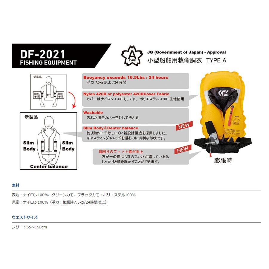 ダイワ (Daiwa) DF-2021 ブラック フリーサイズ（ウォッシャブルライフ