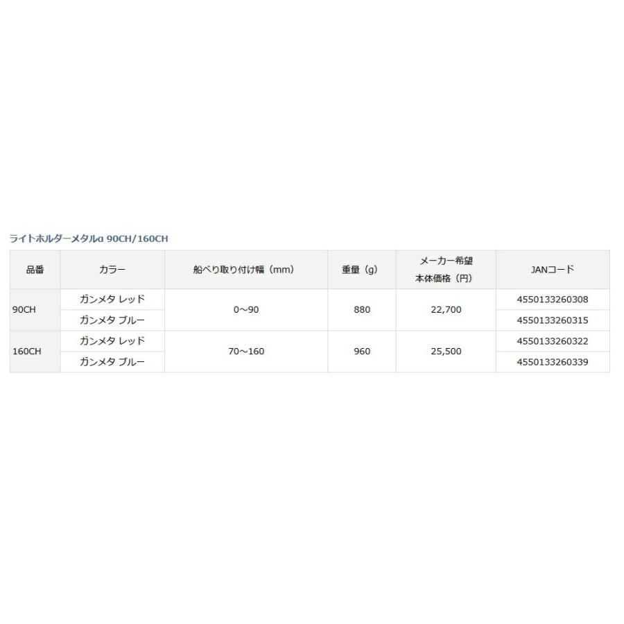 ダイワ (Daiwa) ライトホルダーメタルα 90CH ガンメタ レッド