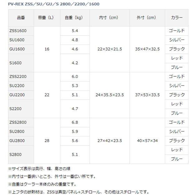 ジャンパラ 大量 まとめ売り 計160枚 バラ売り可 ジャンパラ 大量 まとめ売り 計160枚 バラ売り可