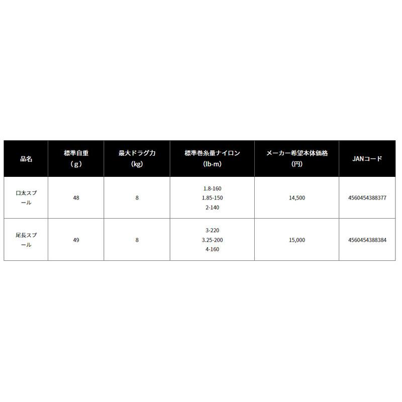 DAIWA（ダイワ） RCS ISO 22 尾長スプール グローブライド 替え daiwa