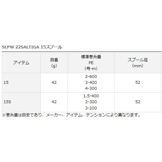 DAIWA（ダイワ） SLPW 22ソルティガ 15スプール グローブライド リアル