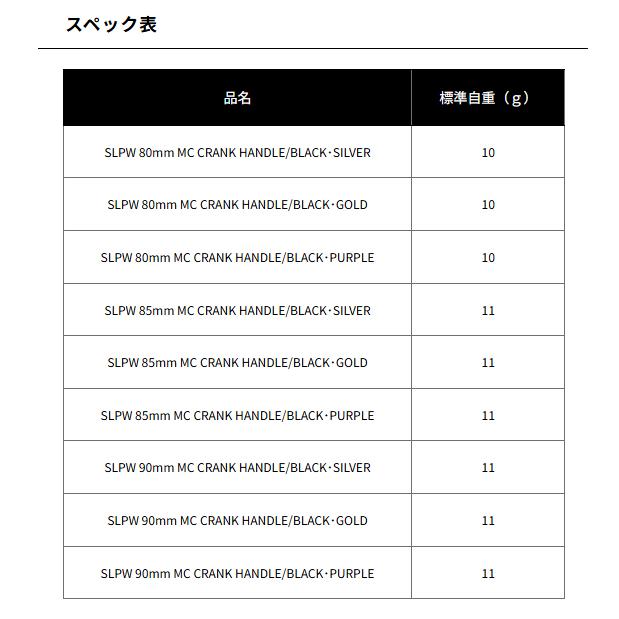 DAIWA（ダイワ） SLPW MCクランクハンドル 85mm ブラック ゴールド