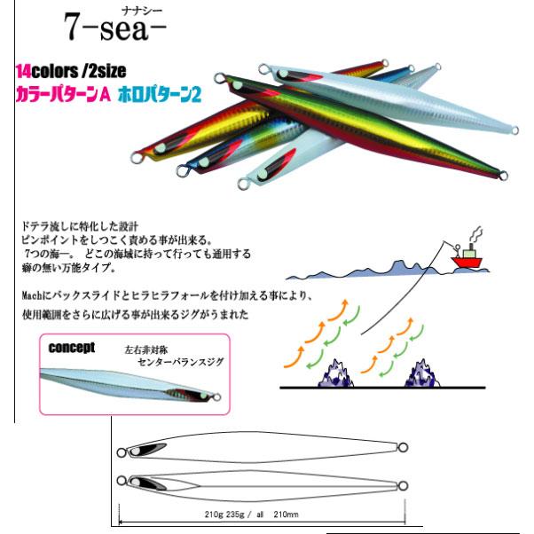 セカンドステージ セカンドジグ ナナシー 025 オールグロー 210g