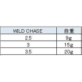 スクイッドマニア ワイルドチェイス 2.5号 #MA04 煌ブラウン スクイッドマニア ワイルドチェイス 2.5号 #MA04 煌ブラウン