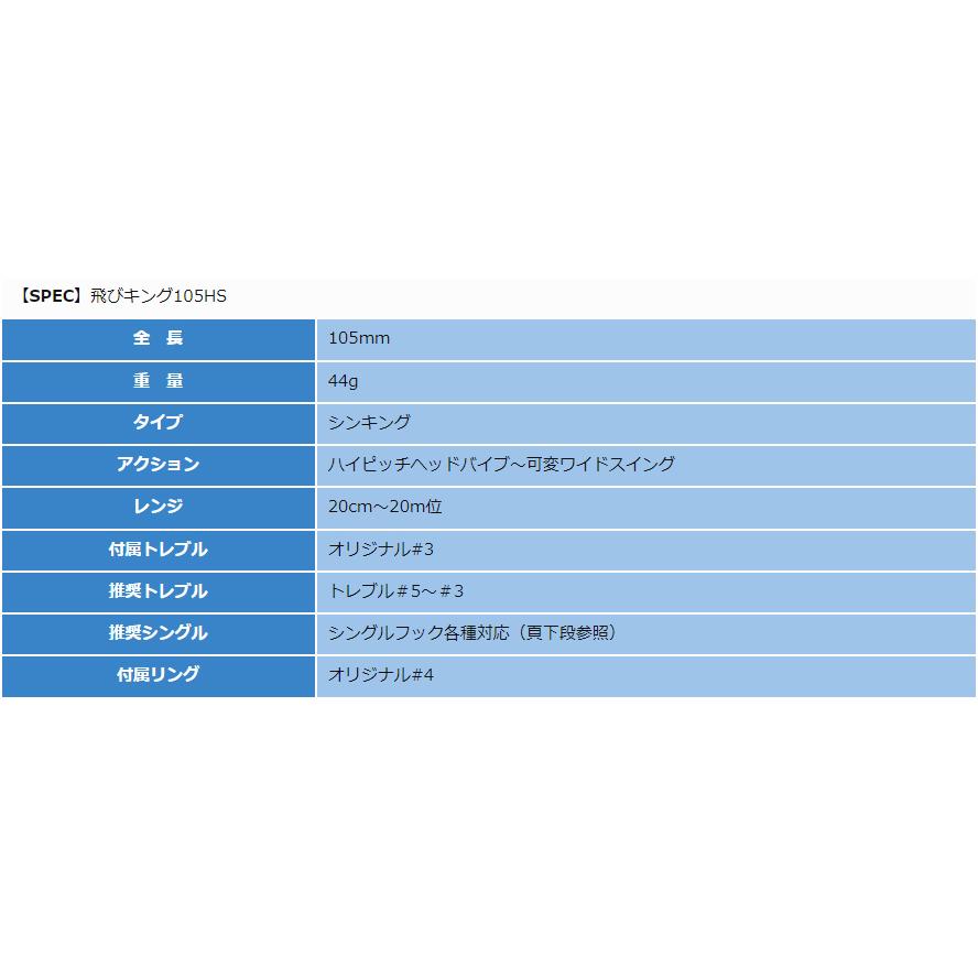 JUMPRIZE（ジャンプライズ） 飛びキング 105HS #201 レンズ