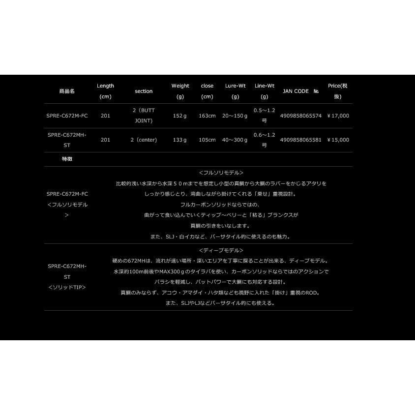 SLASH（スラッシュ） SPRE-C672M-FC SPARIDAE-PRESTEP- (スパライダ
