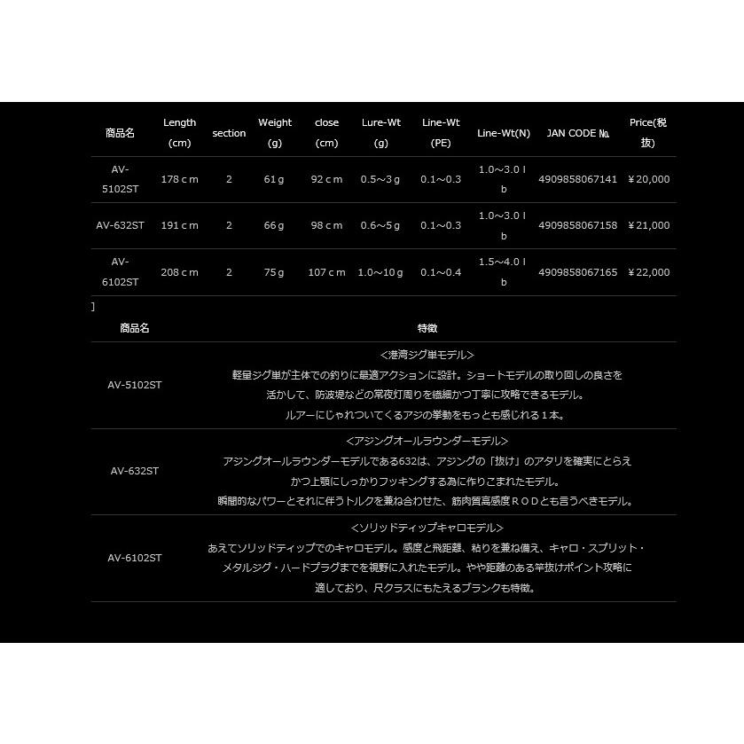 SLASH (スラッシュ) AV-5102ST AQUA VISION (アクアビジョン SLASH (スラッシュ) AV-5102ST AQUA VISION (アクアビジョン