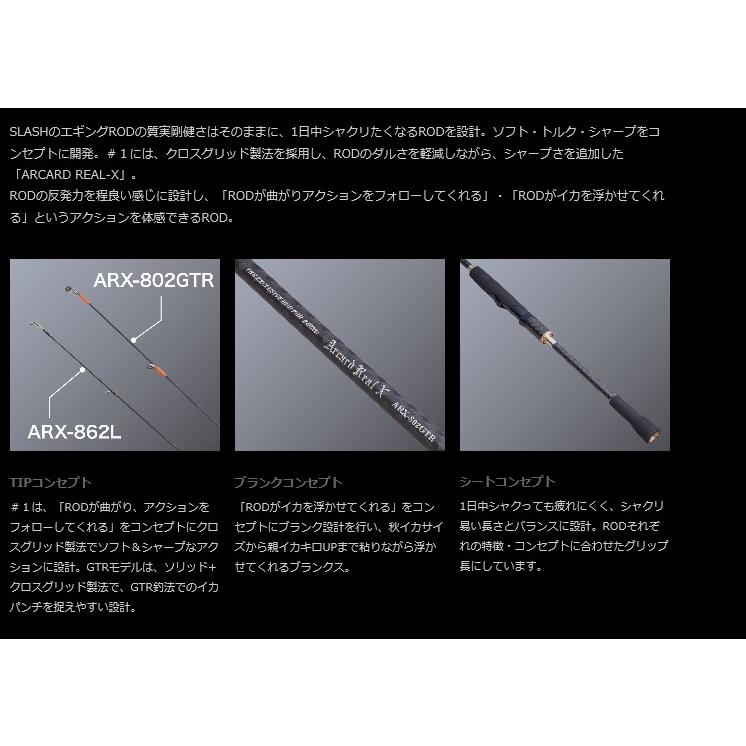 SLASH（スラッシュ） ARX-832M ARCARD REAL-X (アーカードリアルX