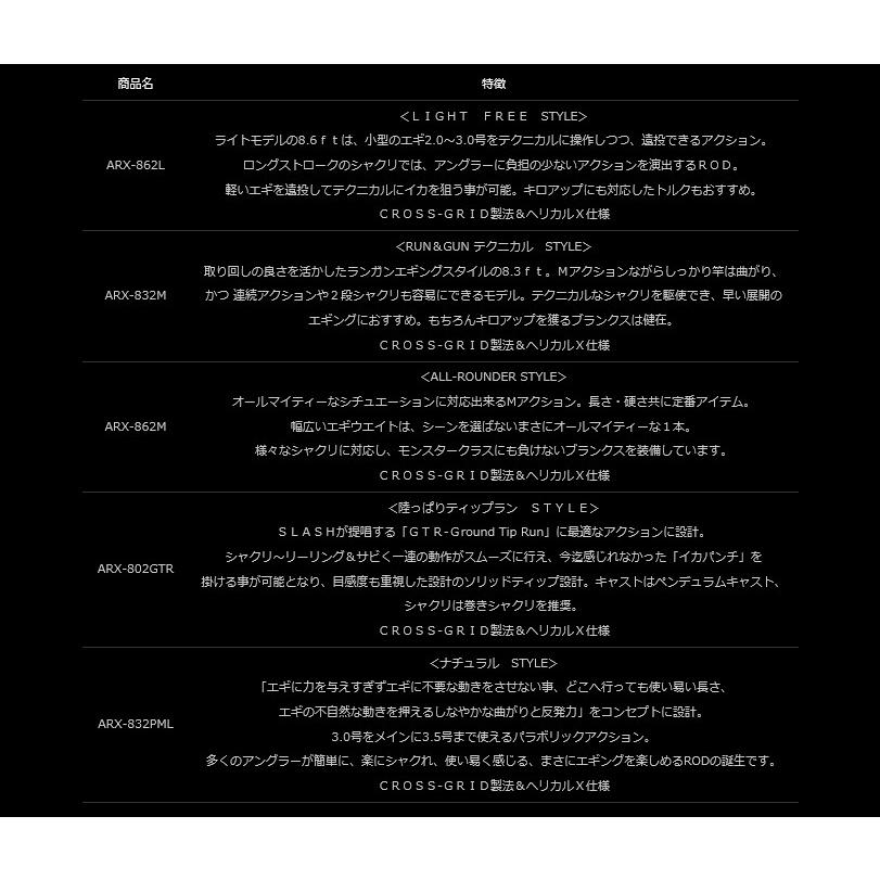 SLASH (スラッシュ) ARX-832PML ARCARD REAL-X (アーカード SLASH (スラッシュ) ARX-832PML ARCARD REAL-X (アーカード