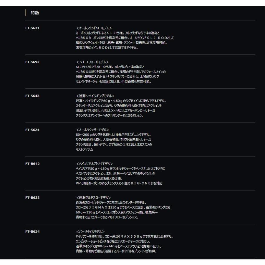 SLASH (スラッシュ) FT-B633 FULLSAIL THIEF (フルセイルシーフ) ※画像は各機種共通です。 