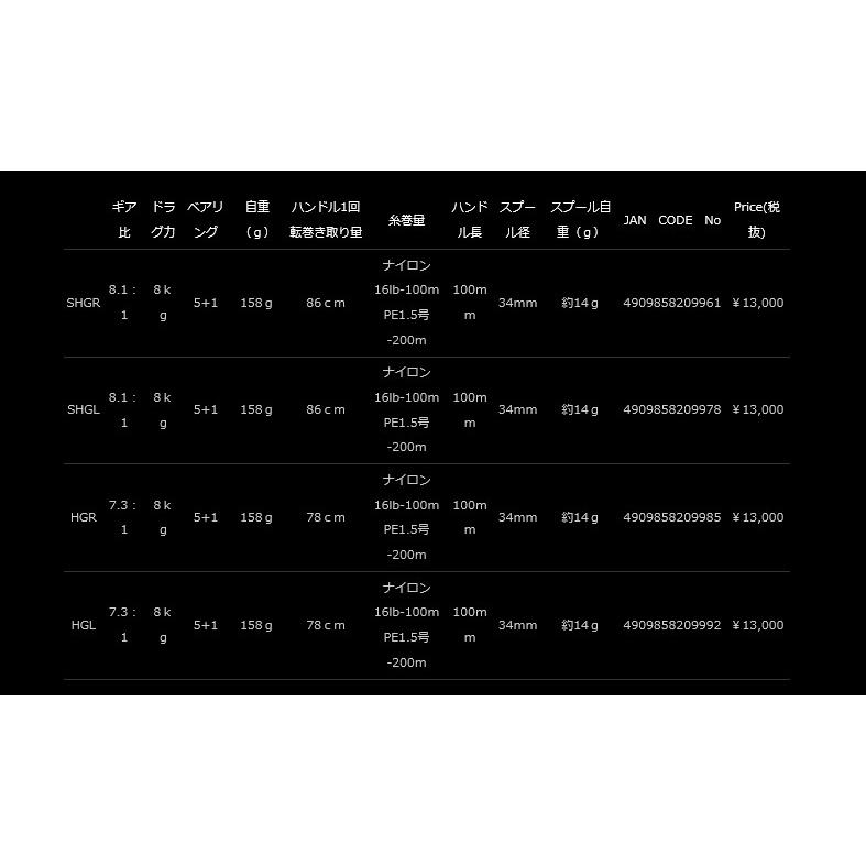 スラッシュ コードデルタ　SHGR　ライン付き Amazon | SLASH CODE DELTA(コードデルタ) SHGR | スラッシュ