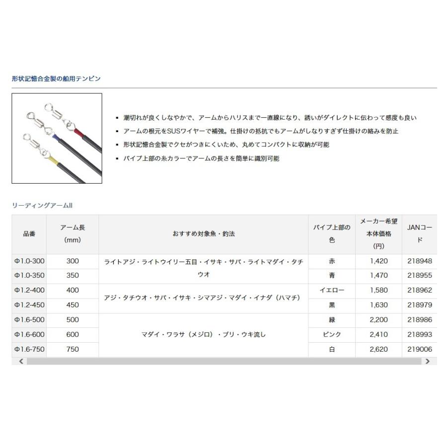 ダイワ Daiwa リーディングアームii F1 2 450 アングラーズweb店 通販 Yahoo ショッピング
