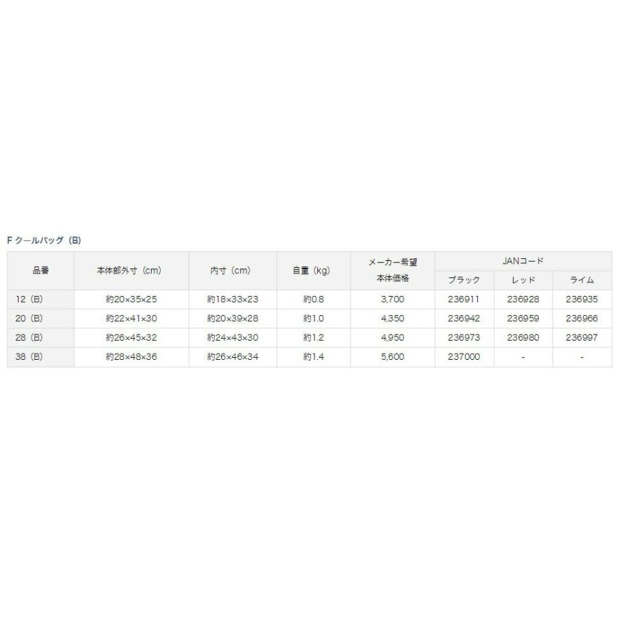 ダイワ Daiwa F クールバッグ ブラック 38 B アングラーズweb店 通販 Yahoo ショッピング